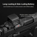 ZEROHAWK EM1 Enclosed Red Dot Sight 2 & 32 MOA