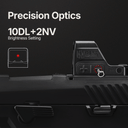 ZEROHAWK OM1 Red Dot Sight 2 & 6 MOA（Pre-Sale Ship in 15 days）