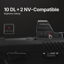 ZEROHAWK OM1 Red Dot Sight 2 & 6 MOA
