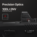 ZEROHAWK OM1 Red Dot Sight 2 & 32  MOA（Pre-Sale Ship in 15 days）